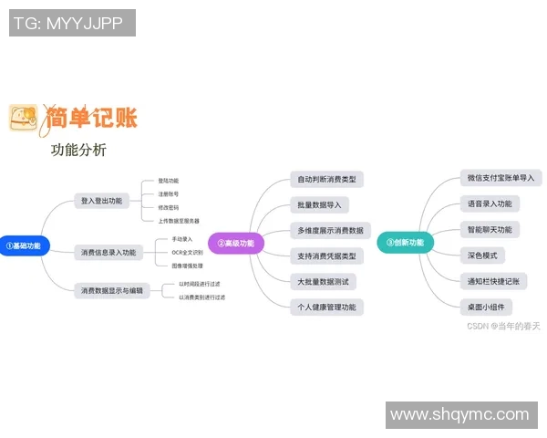 提升广告印刷质量与效率的创新技术探索与应用趋势分析