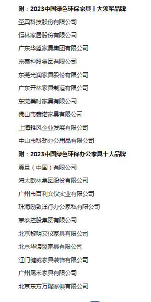 爱游戏平台2023中国绿色环保家具十大领军品牌榜单公布(图2)
